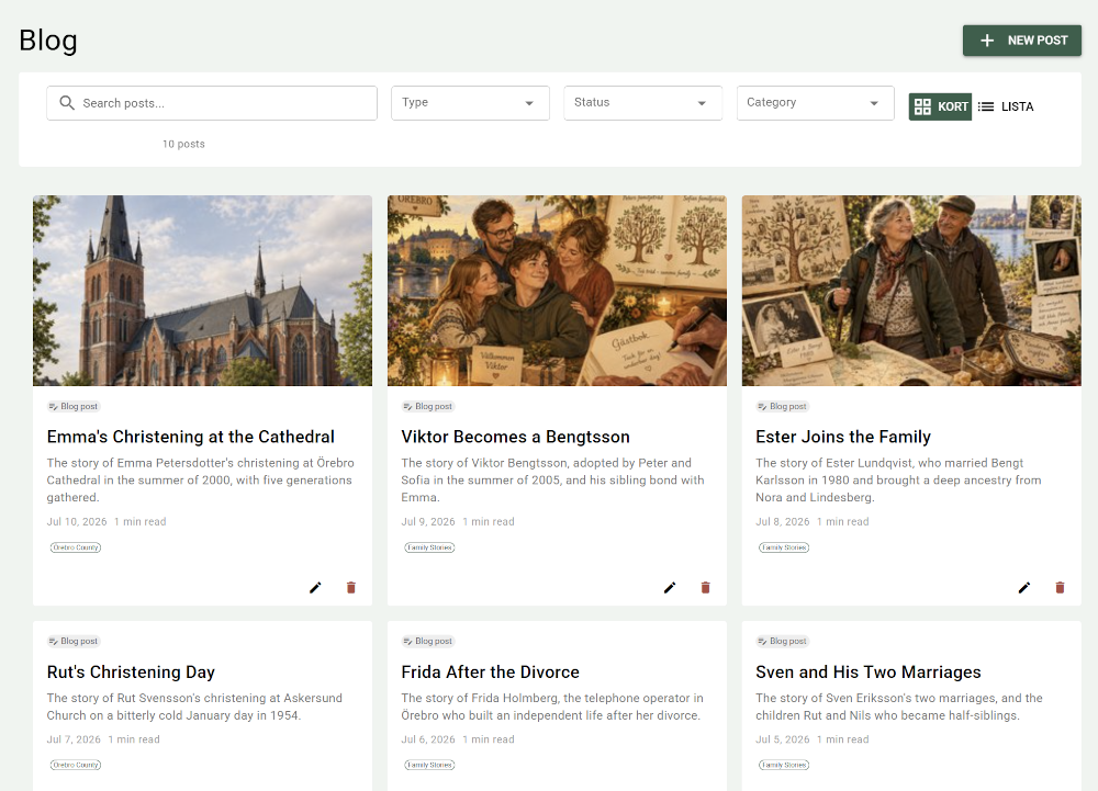 Overview of the blog view