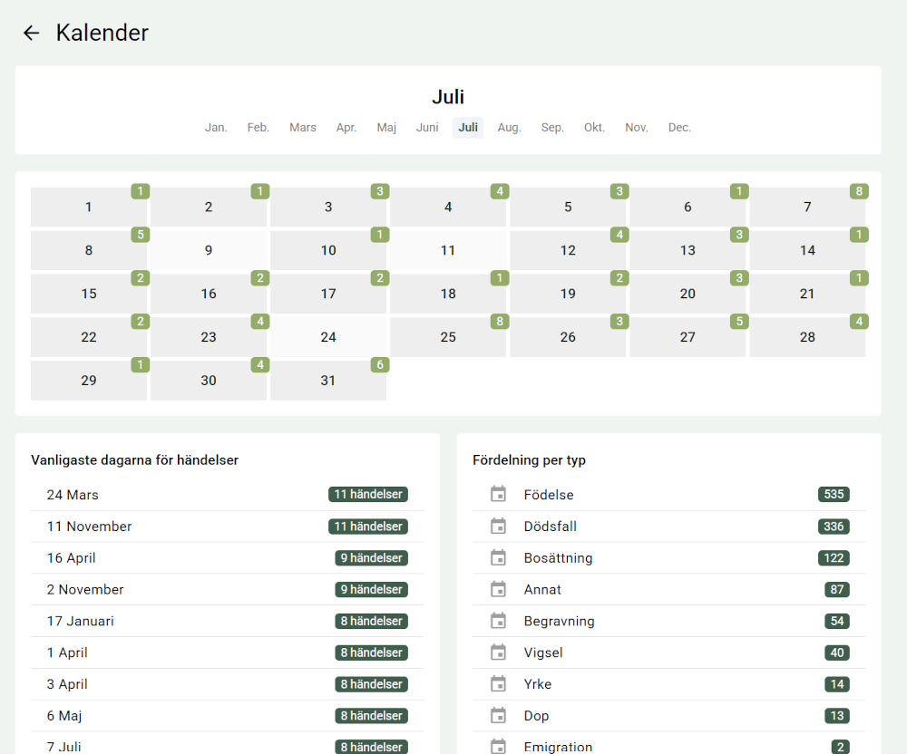 Kalender