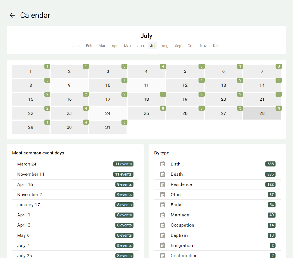 Calendar