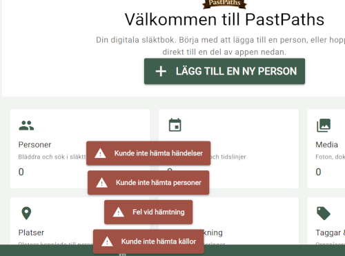 Allra första start